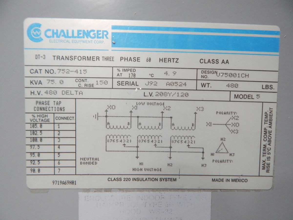 CHALLENGER 752-415 TRANSFORMERS, 75 KVA POWER, 480V PRI VOLT, 208Y/120V SEC VOLT - DRY TRANSFORMERS