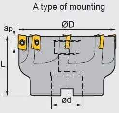 ZHUZHOU CUTTING TOOLS EMP02-3.00”-A1.00” AP16-07 SQUARE SHOULDERING INDEXABLE FACE MILL - MACHINE TOOLING