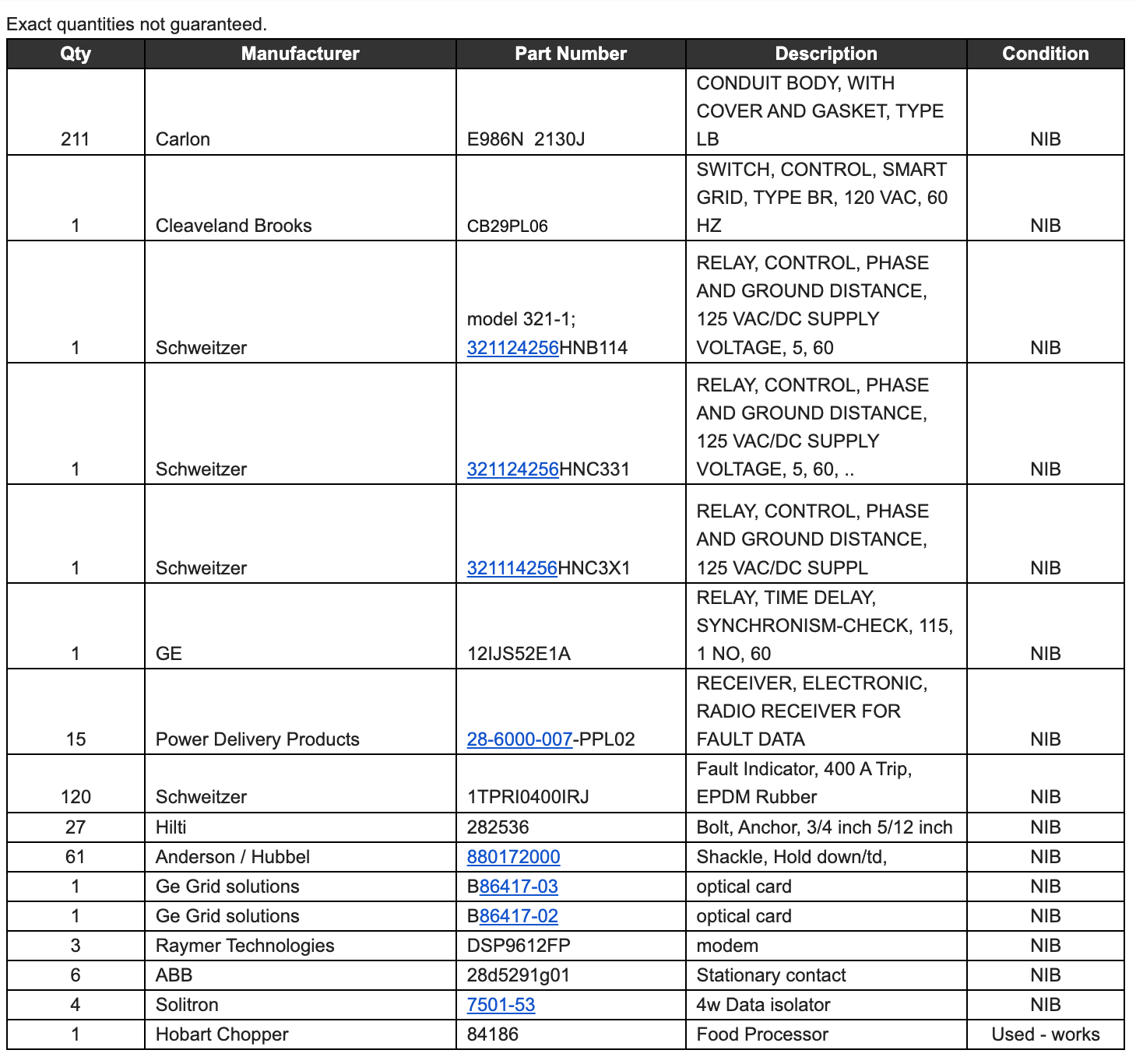 BULK LIST OF INVENTORY - INDUSTRIAL PARTS
