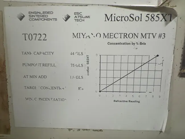 2004 MECTRON MTV-T351A 5 AXIS VERTICAL MACHINING CENTER - undefined