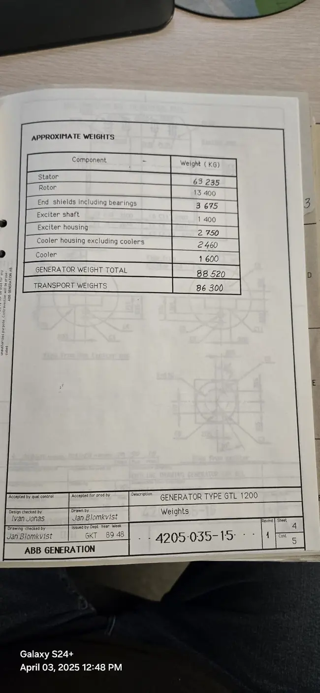 ABB HIGH PRESSURE TURBINE SYSTEM WITH 45 MVA GENERATOR - undefined