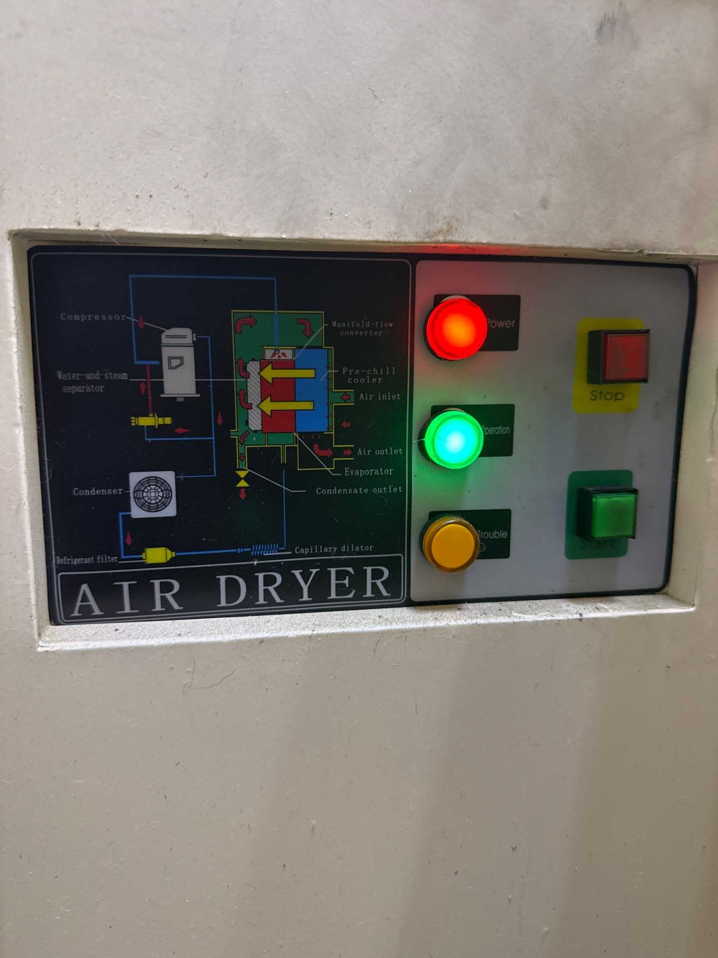 STANDARD INDUSTRIAL 120CFM AIR DRYER, REFRIGERATED, 120 CFM - AIR DRYERS