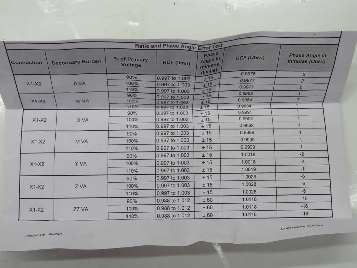AMRAN V36.7-2-2762 TRANSFORMER, 27600V PRIMARY V, 27600/115V RATIO, 0.3 WXMYZ/1.2ZZ ACCURACY - POWER TRANSFORMERS
