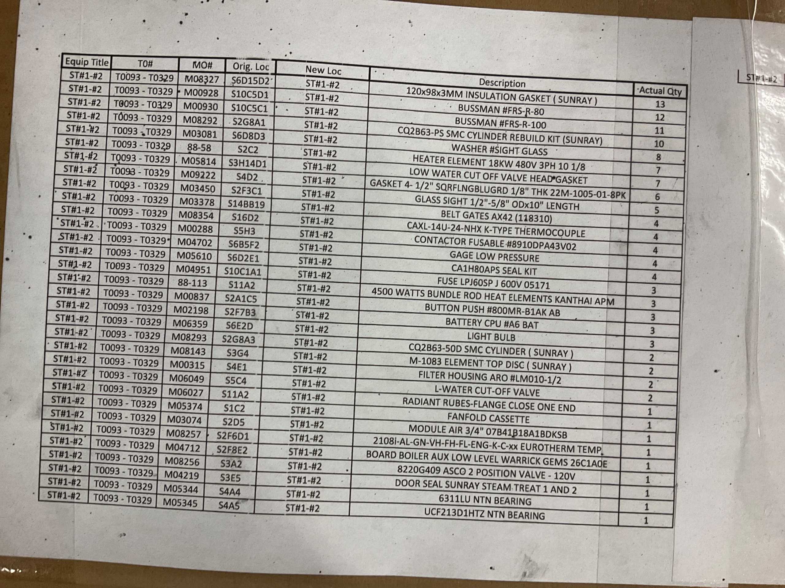 BULT QTY OF FURNACE PARTS - FURNACE PARTS