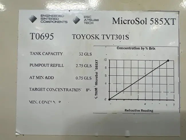 2003 TOYOSK TVT301S VERTICAL MACHINING CENTER - undefined