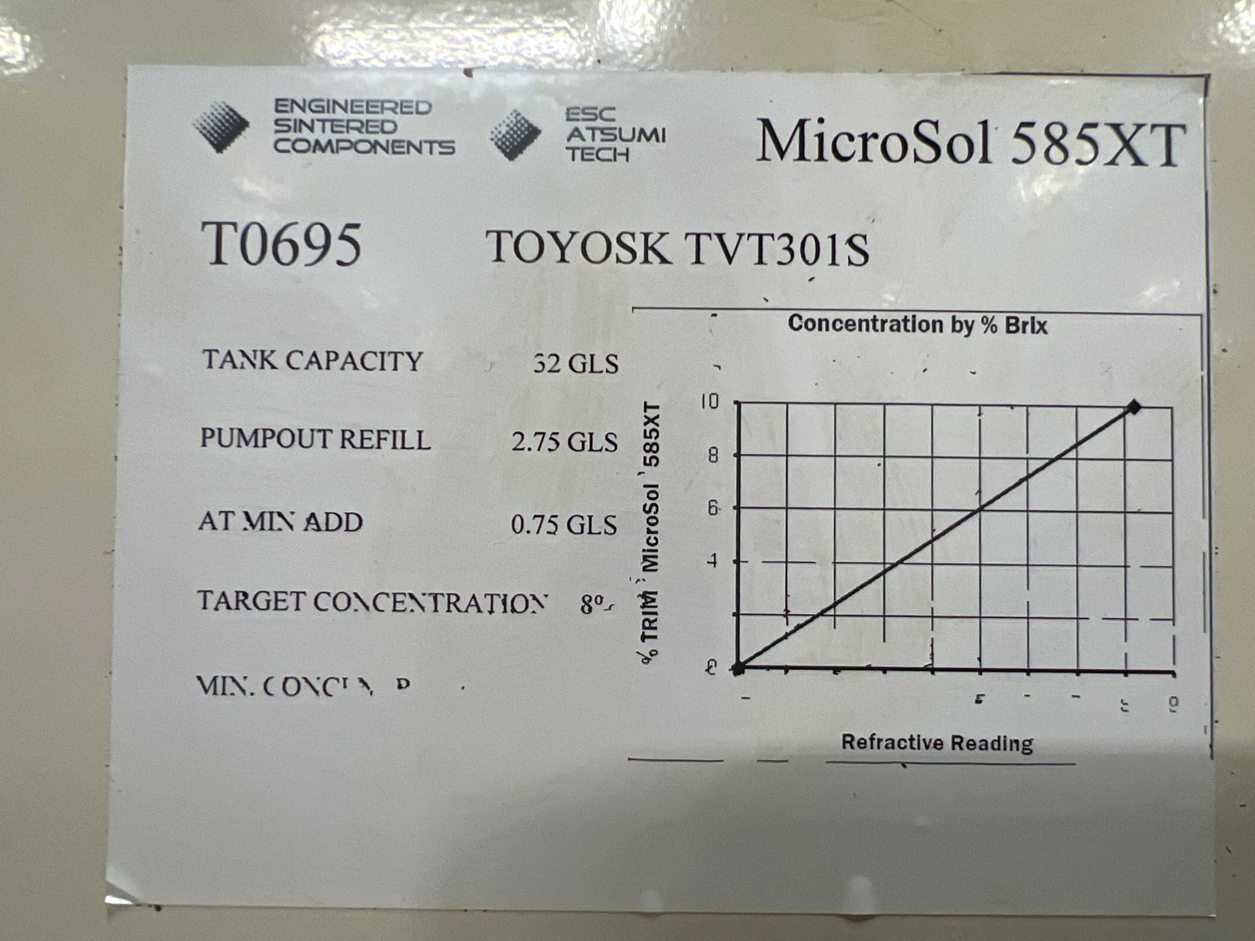 2003 TOYOSK TVT301S VERTICAL MACHINING CENTER - VERTICAL MACHINING CENTERS