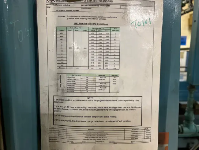 2011 GASBARRE 24E-6Z SINTERING BELT FURNACE - undefined