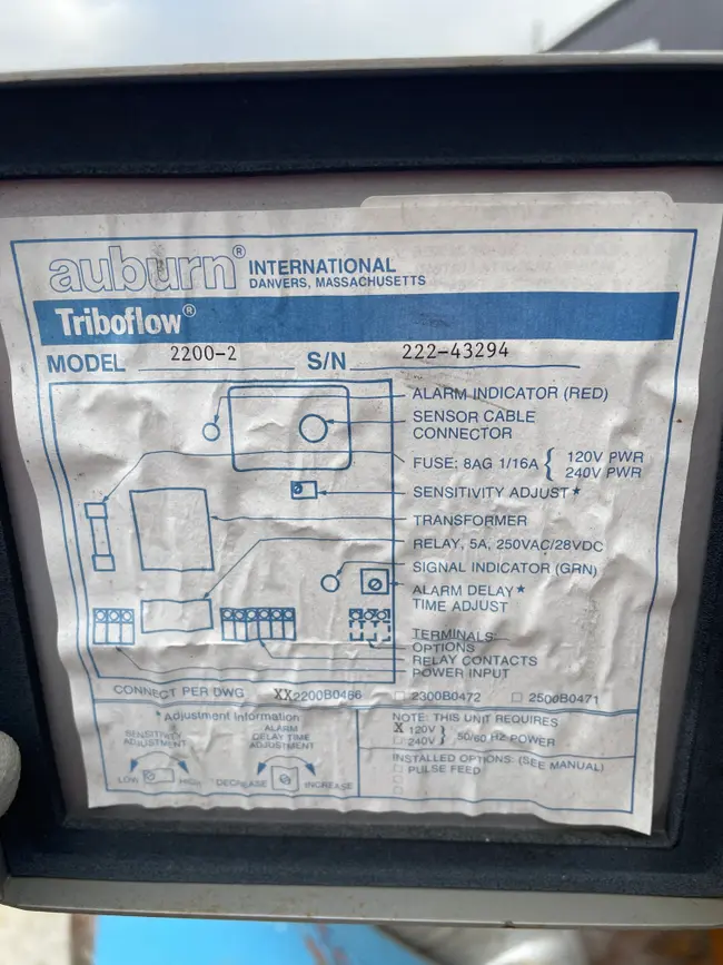 BULK QTY OF BLOWER FANS - undefined