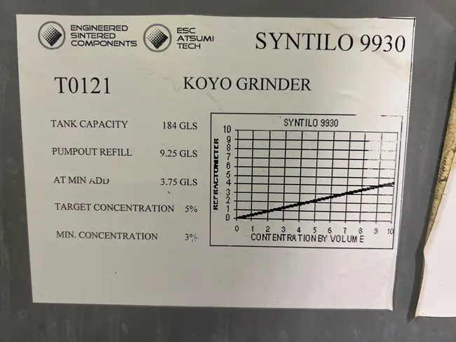 KOYO KVD-300W DOUBLE DISC SURFACE GRINDER - undefined