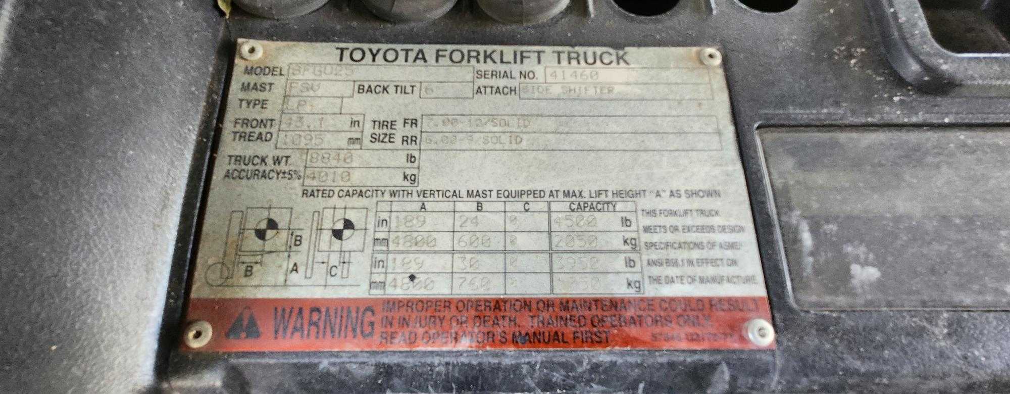 TOYOTA 8FGU25 SIT-DOWN FORKLIFT - SIT-DOWN FORKLIFTS