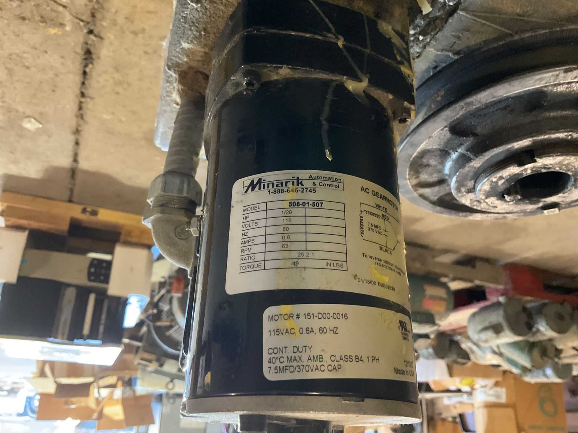 QTY 2: ELECTRIC MOTOR - ELECTRIC MOTORS