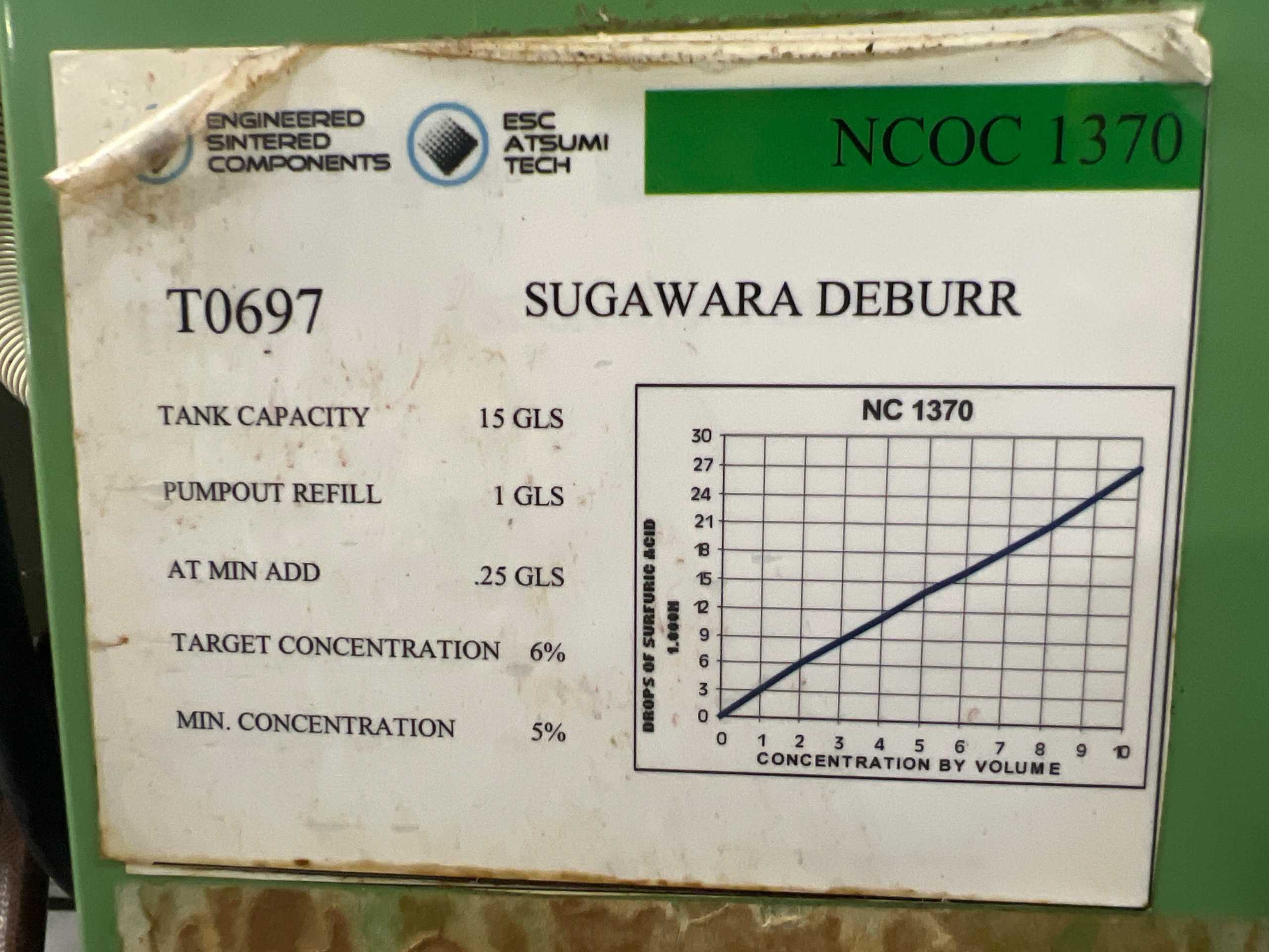 2003 SUGAWARA DEBURRING MACHINE - DEBURRING MACHINES