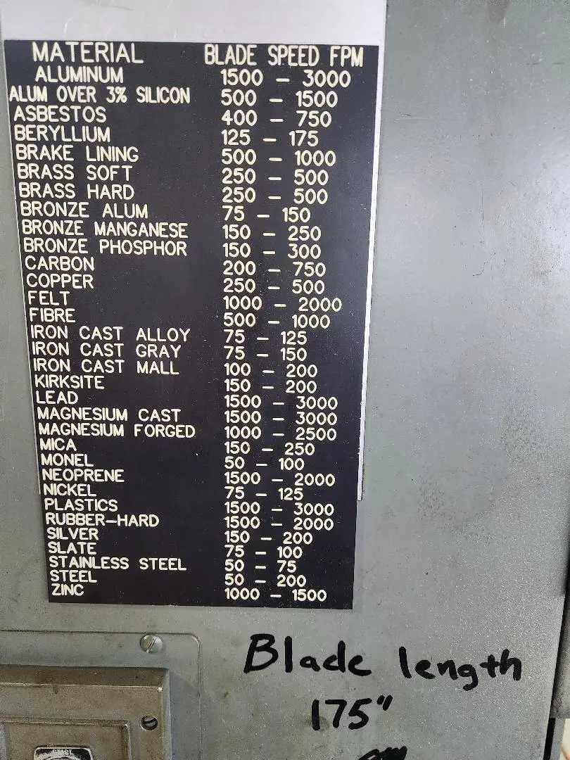 GROB 4V-24 BAND SAW W/ 24'' THROAT DEPTH, BUILT-IN BLADE WELDER - VERTICAL BAND SAWS