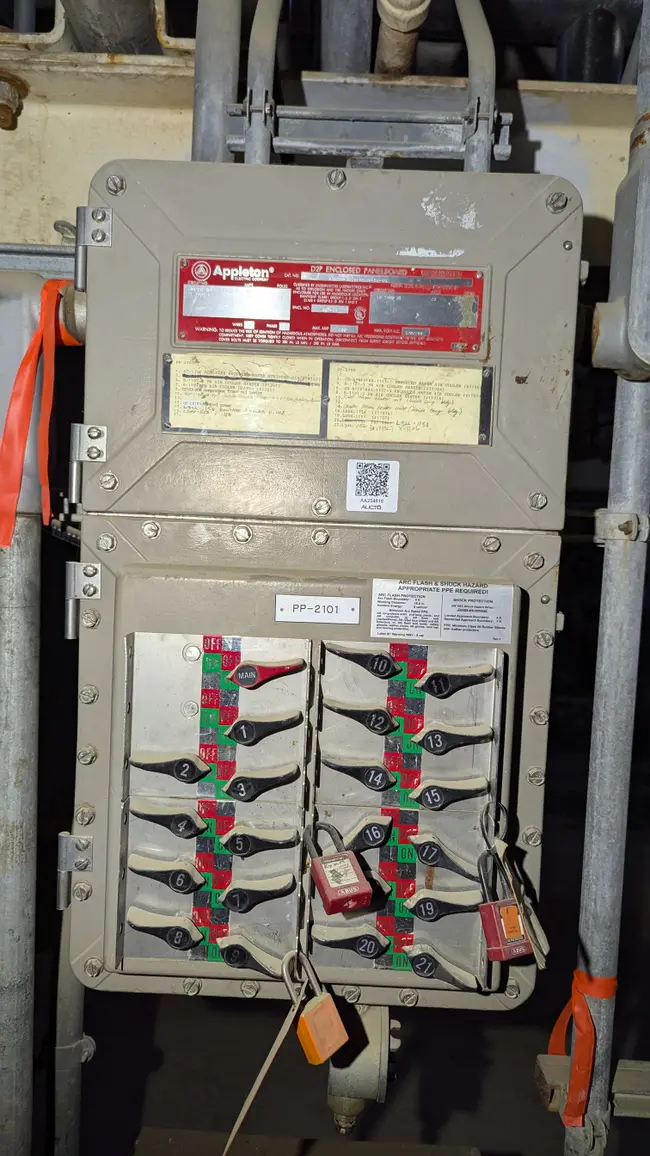 APPLETON D2P PANELBOARD - undefined