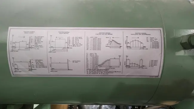 1993 ENGEL ES2000/450AH INJECTION MOLDING MACHINE - undefined