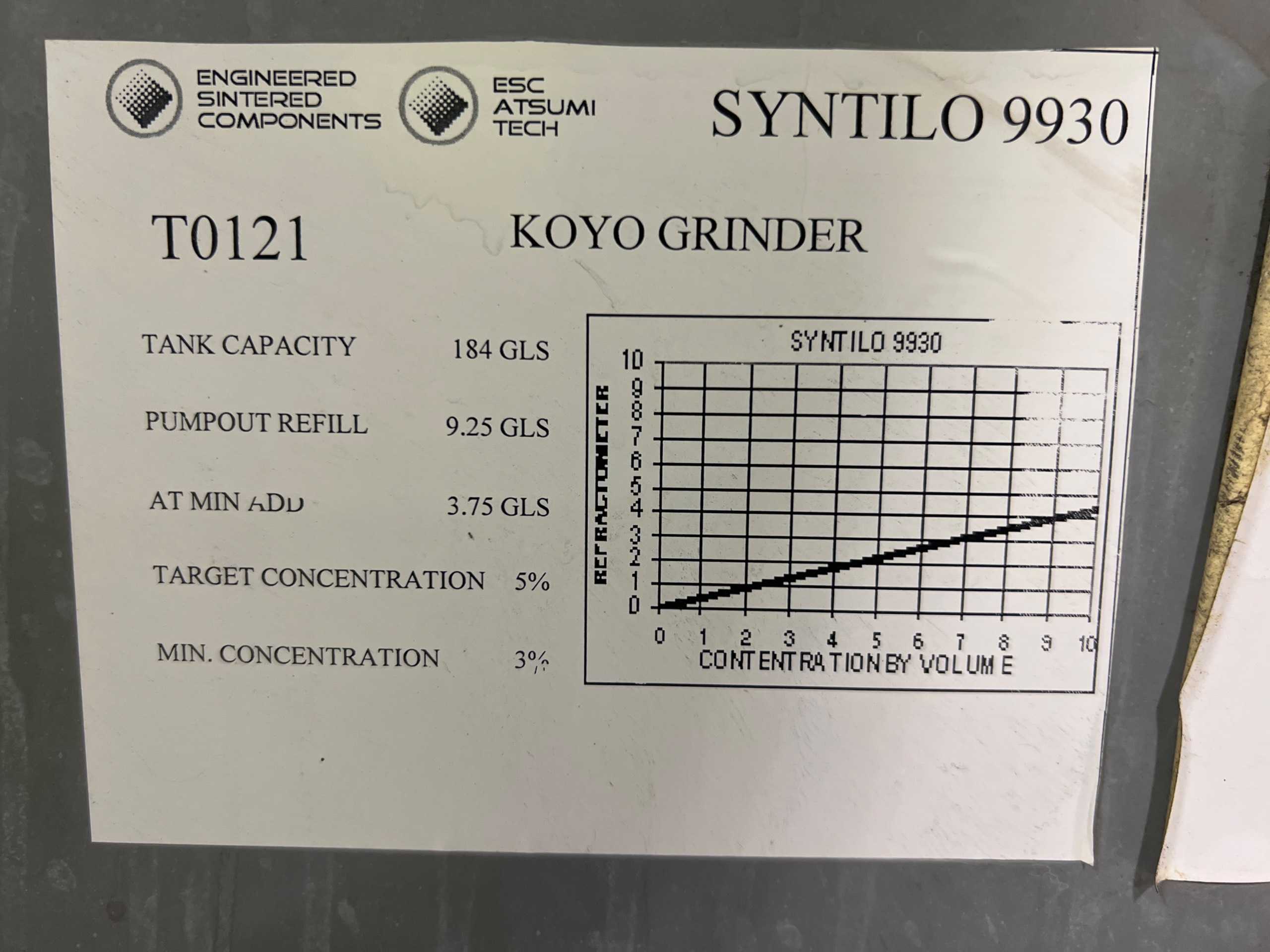KOYO KVD-300W DOUBLE DISC SURFACE GRINDER - SURFACE GRINDERS