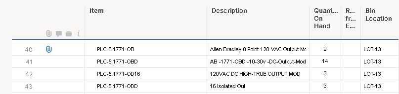 QTY 22: PLC & DCS MODULES - PLC & DCS MODULES