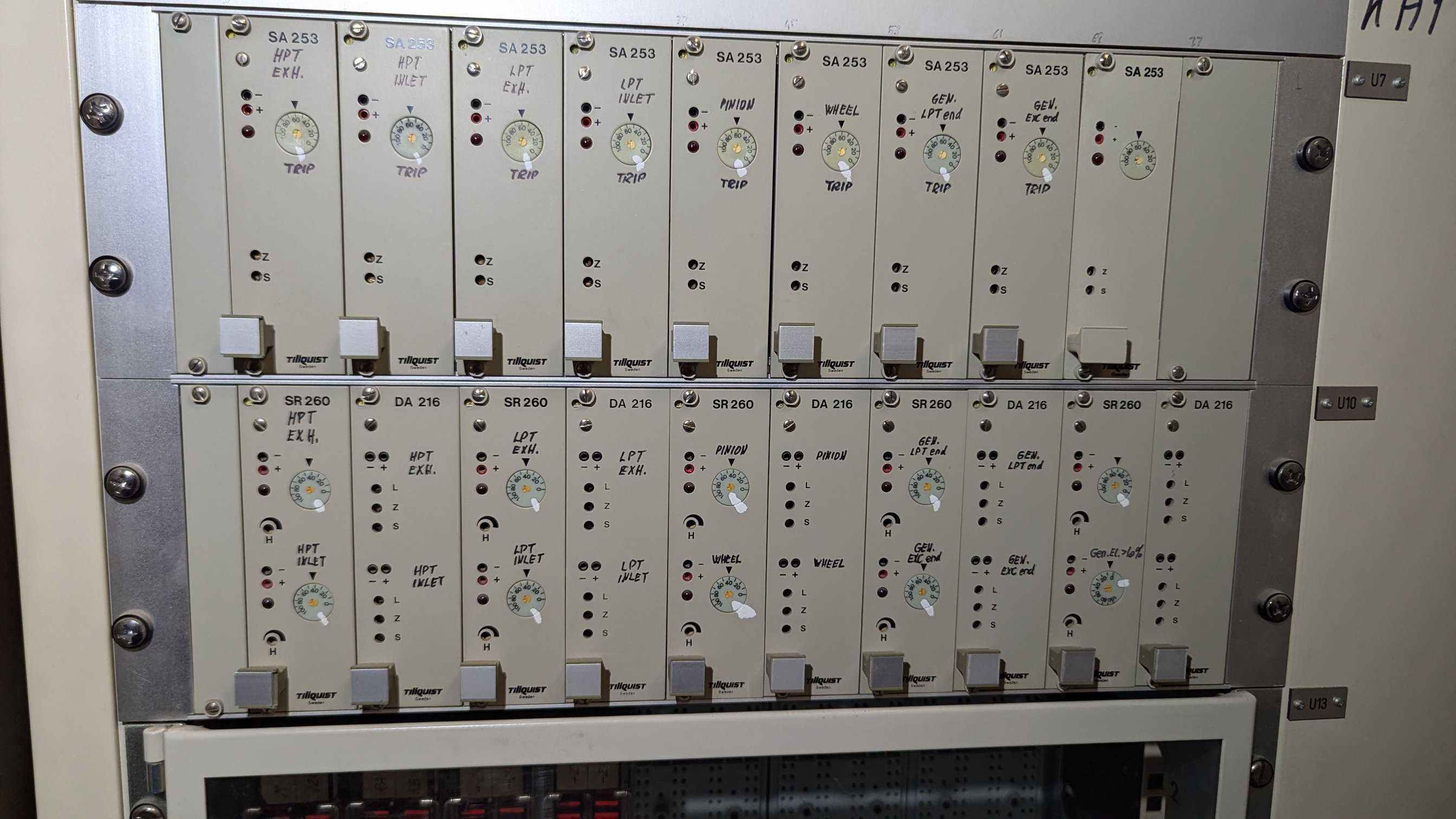 BULK QTY OF DCS AND PLC CONTROL CABINETS - AUTOMATION & CONTROLS