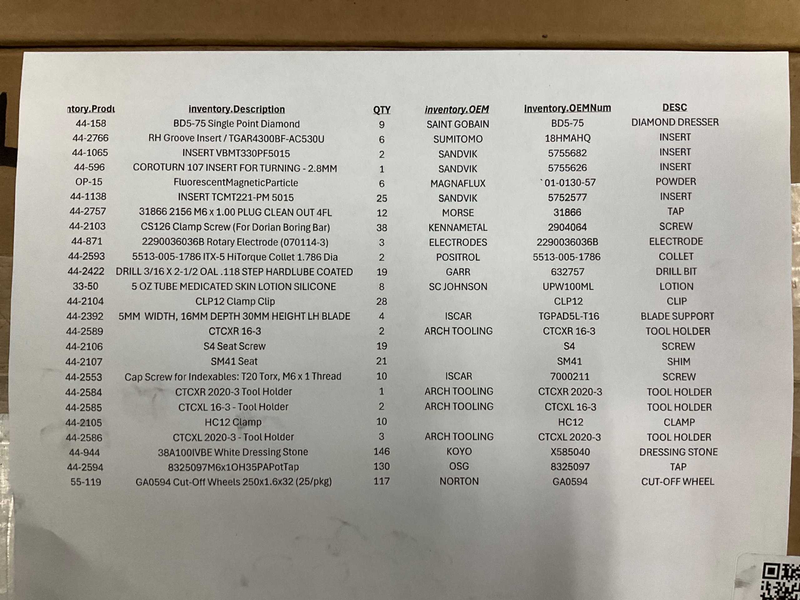 BULK QTY OF INDUSTRIAL PARTS - INDUSTRIAL PARTS