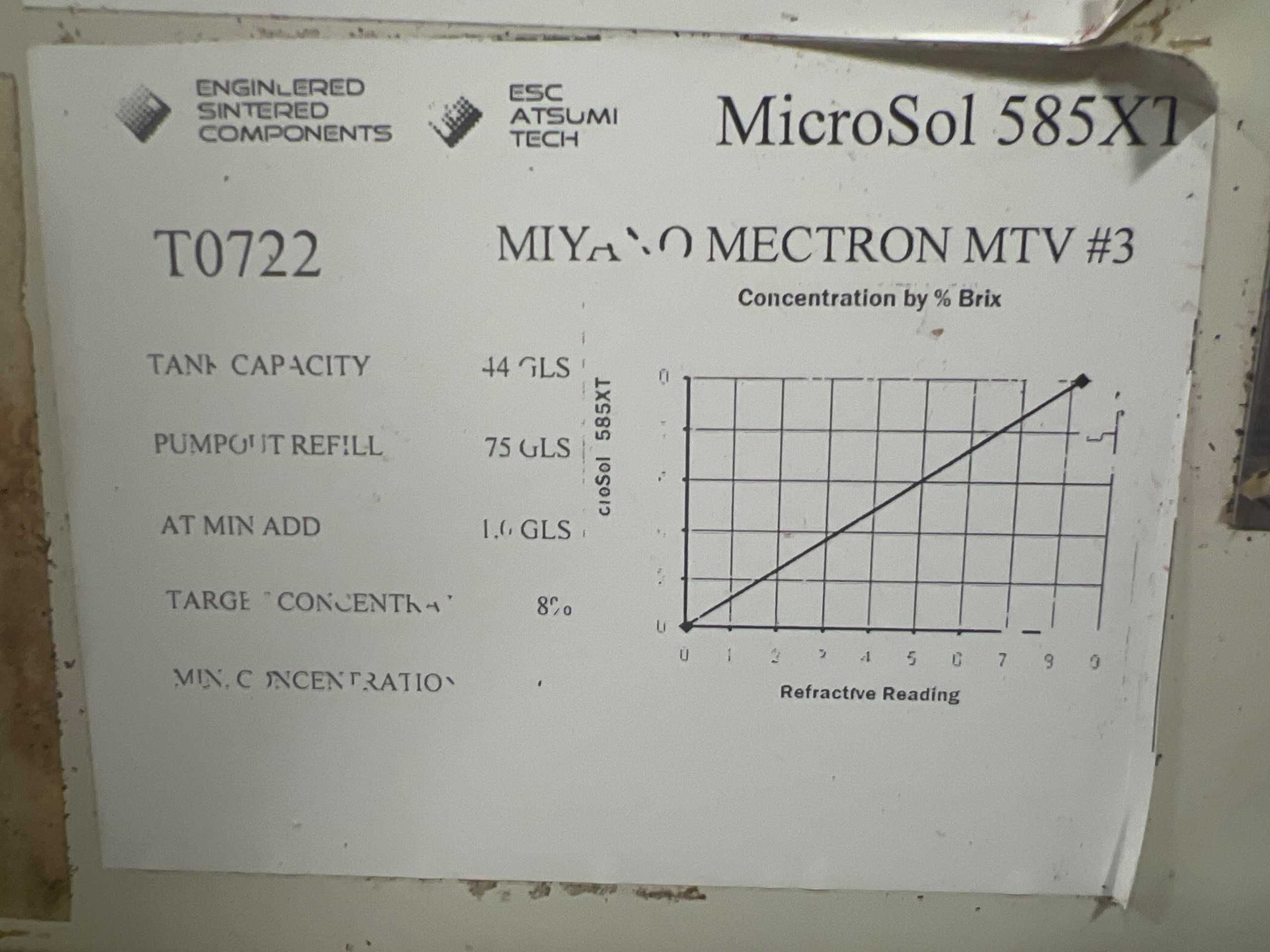 2004 MECTRON MTV-T351A 5 AXIS VERTICAL MACHINING CENTER - VERTICAL MACHINING CENTERS